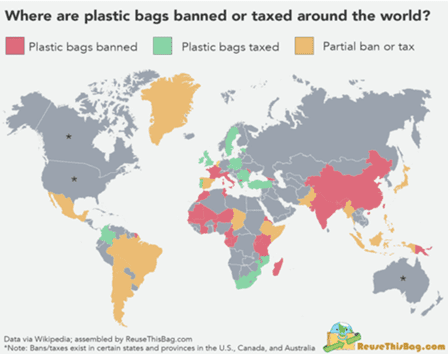 Stoppage of Plastic Ban: A Positive Step to Sustainable Future